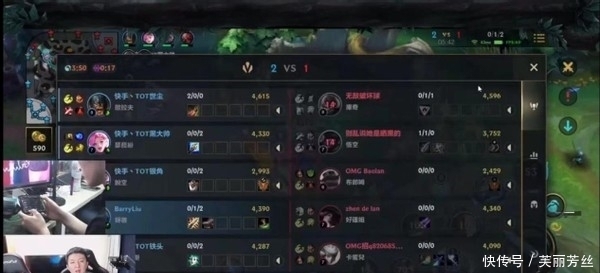 技术赢得了
