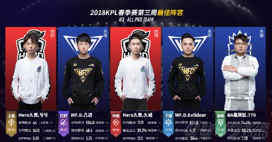 关键时刻的