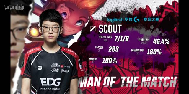 拥有该标识 拥有该标识