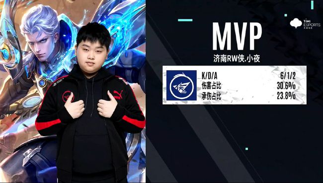 支球队的潜 支球队的潜