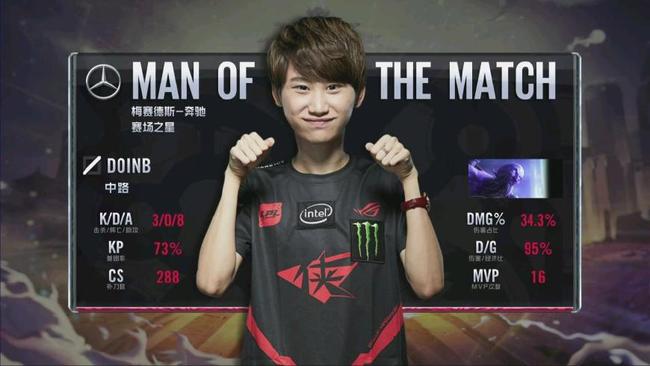 通过不断的 通过不断的