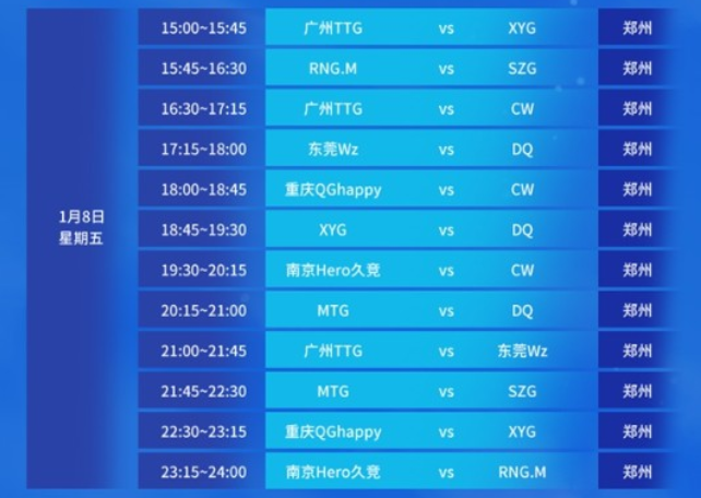 在两项不同 在两项不同