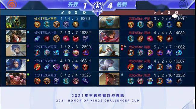 温暖色彩 温暖色彩