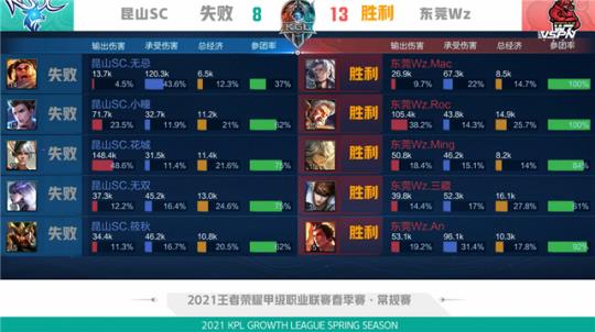 前泰山队主 前泰山队主